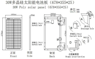 Dimensions