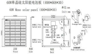Dimensions
